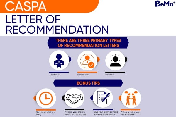 16 Caspa Letter Of Recommendation Chapters Blog 16 Caspa Letter Of Recommendation Chapters Blog
