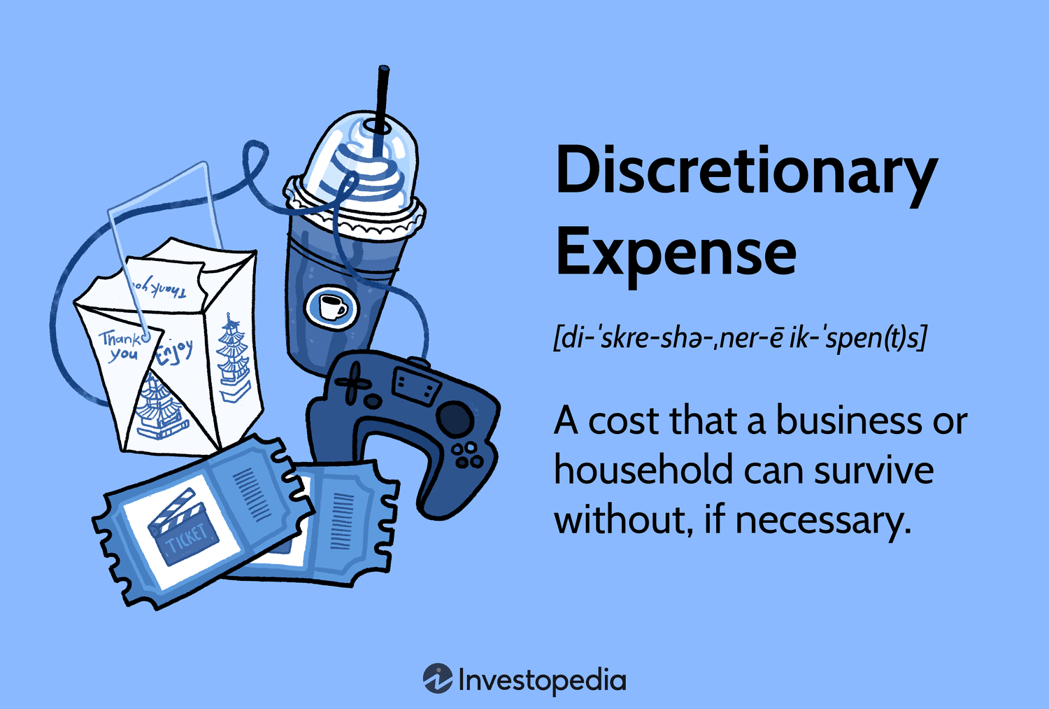 Understanding Discretionary Expenses: Real-Life Example Explained
