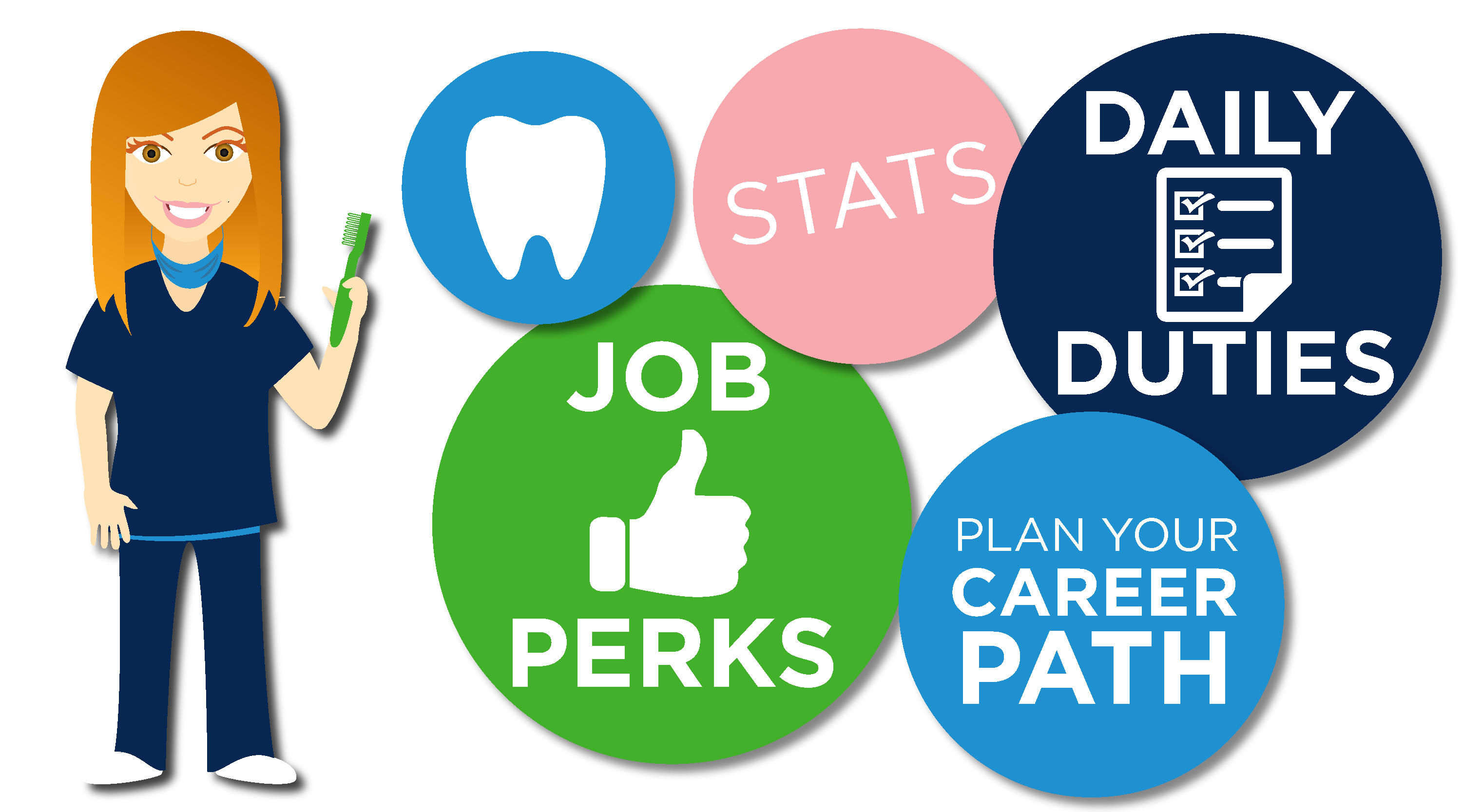How To Become A Dental Hygienist Infographic Delta Dental Of How To Become A Dental Hygienist Infographic Delta Dental Of