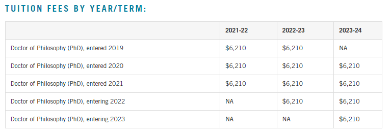 Understanding MSW Cost: Factors and Savings Tips