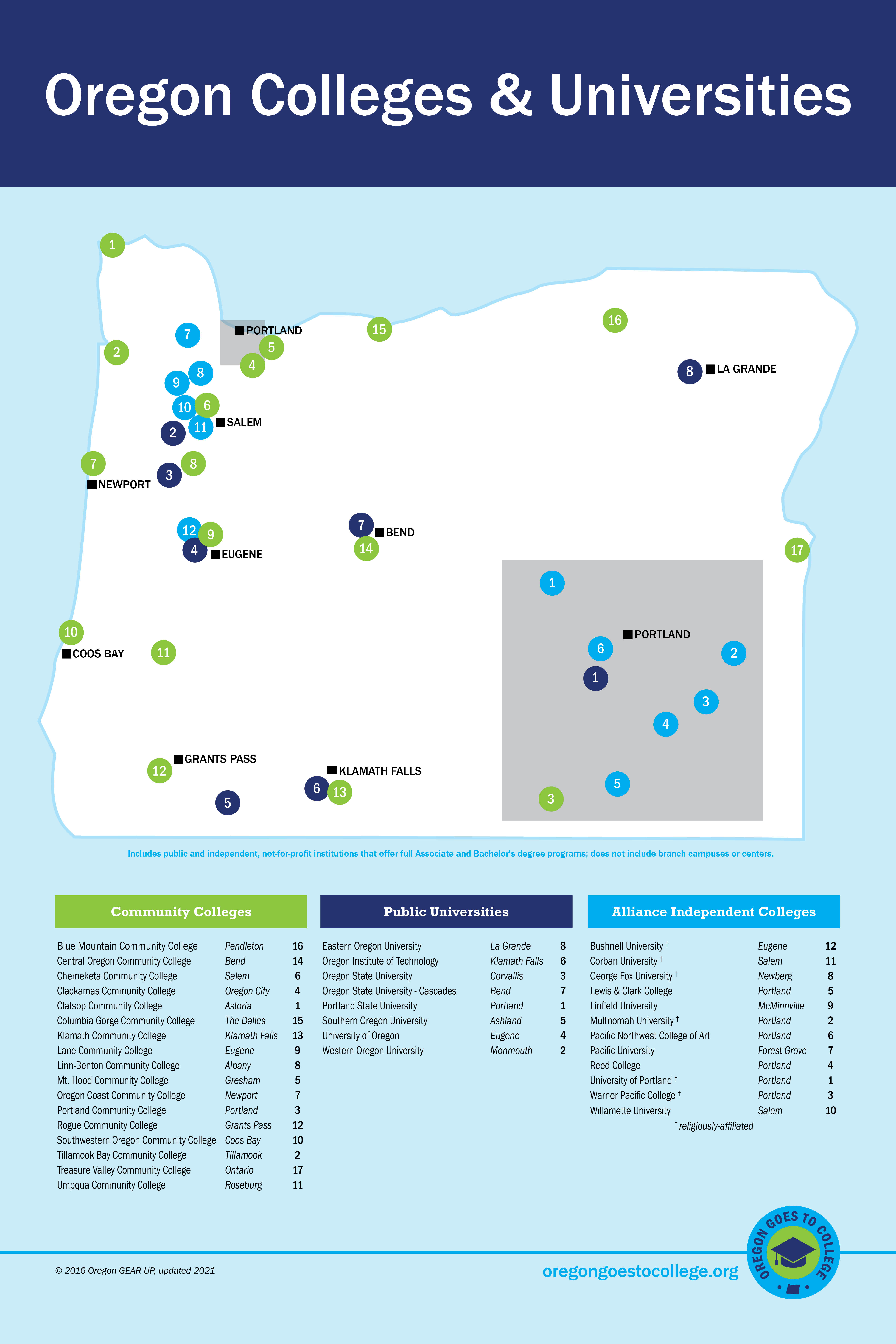Top Oregon Art Colleges: Your Creative Journey Starts Here
