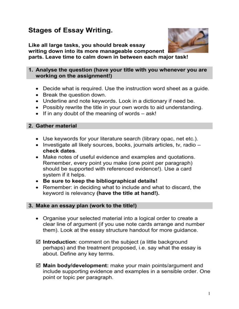 Stages Of Writing An Essay Slideshare Stages Of Writing An Essay Slideshare